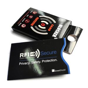 RFID Blocking Card Sleeve