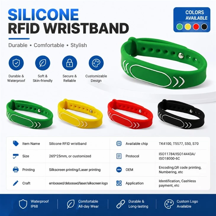 NFC Silicone Bracelet